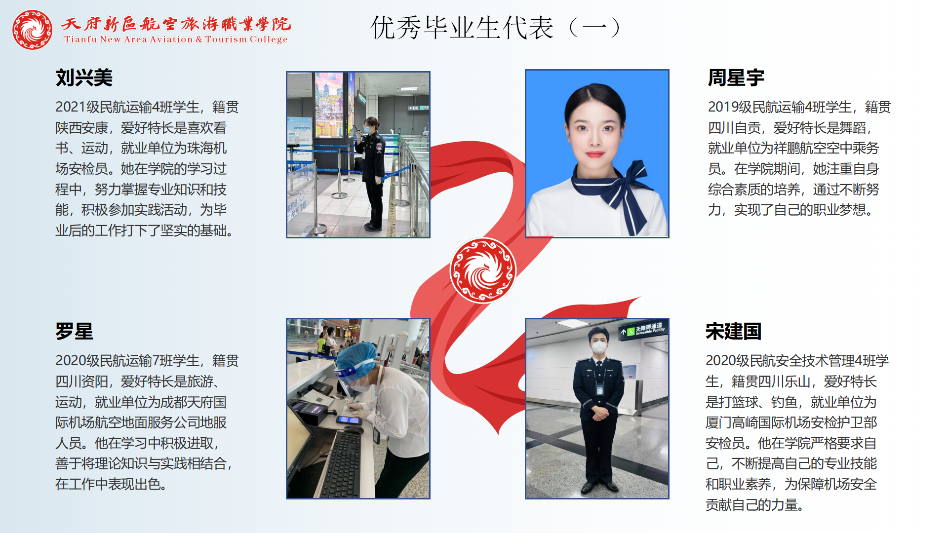 民航運輸學院簡介(終版)_39.png
